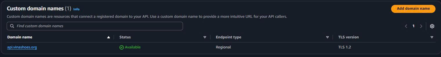 Create Custom Domain