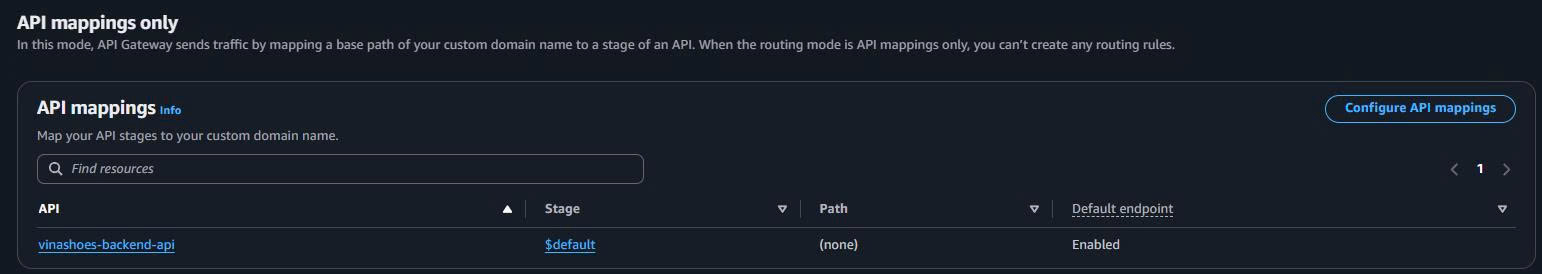 Add API Mapping