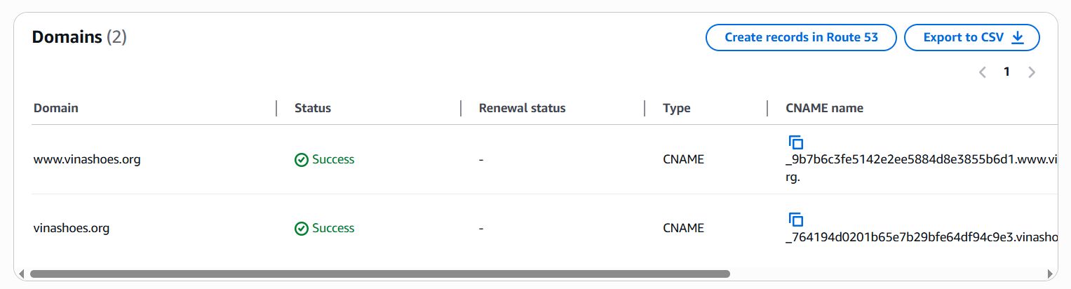 Chi tiết certificate đã được issue với full information Certificate Issued Details