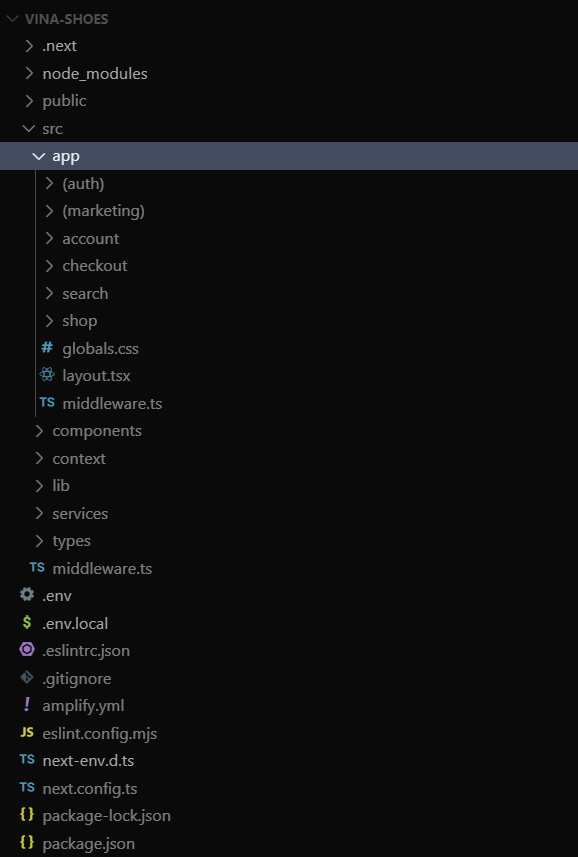 GitHub Repository Structure