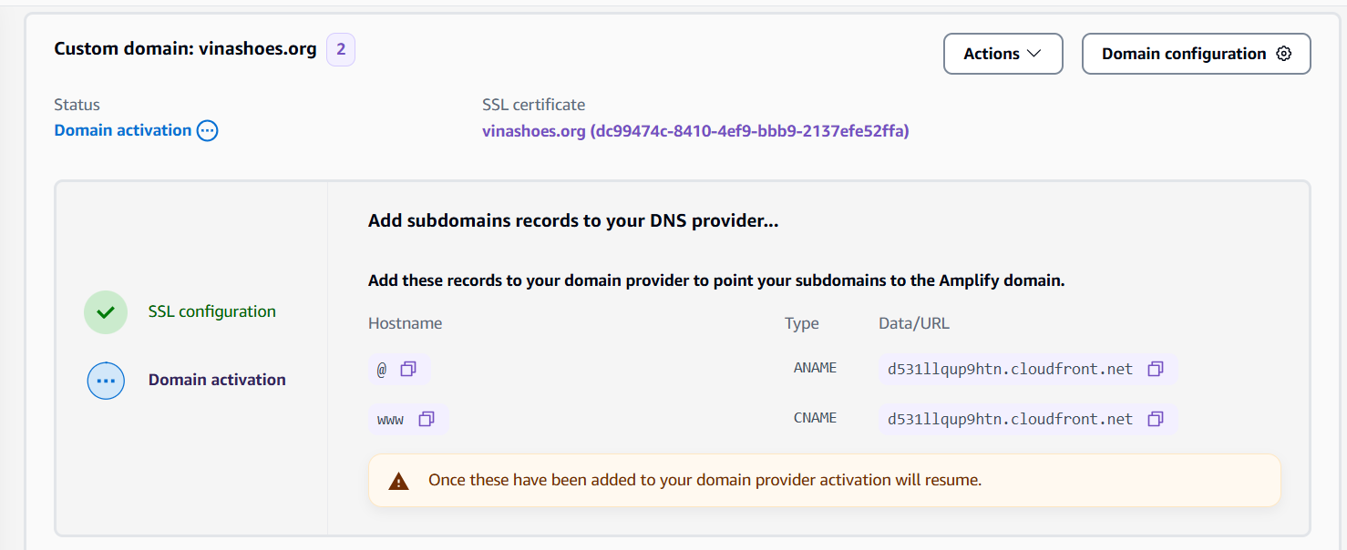 Cloudflare Add SSL Validation
