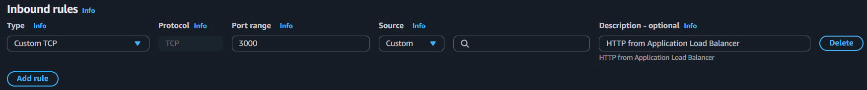 ECS Security Group Inbound Rules