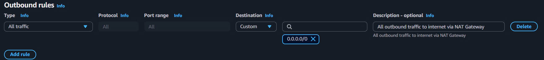 ECS Security Group Outbound Rules