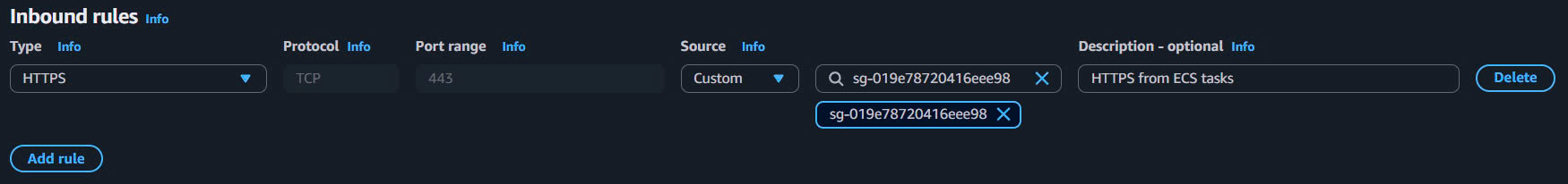 VPC Endpoint Security Group Inbound Rules