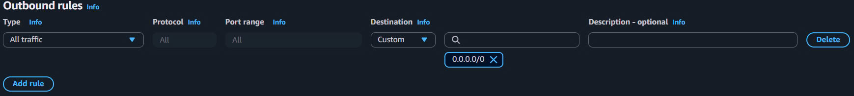 VPC Endpoint Security Group Outbound Rules