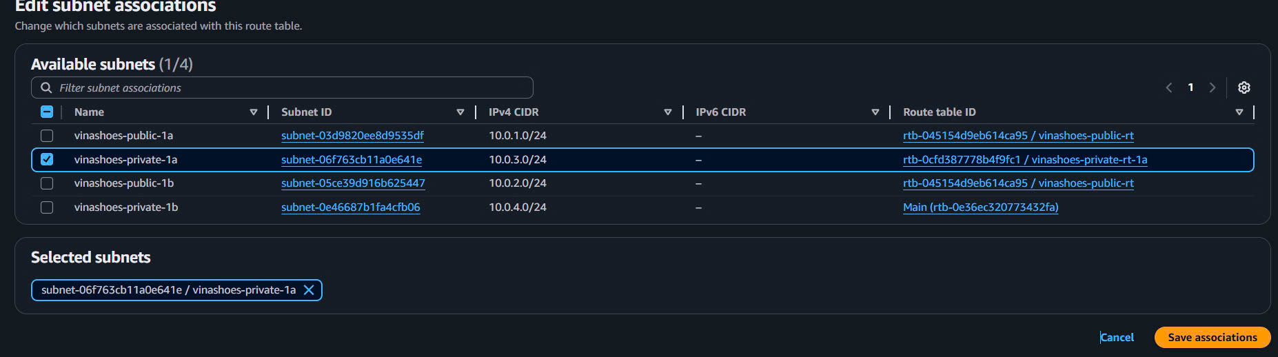 Private Subnet 1a Association