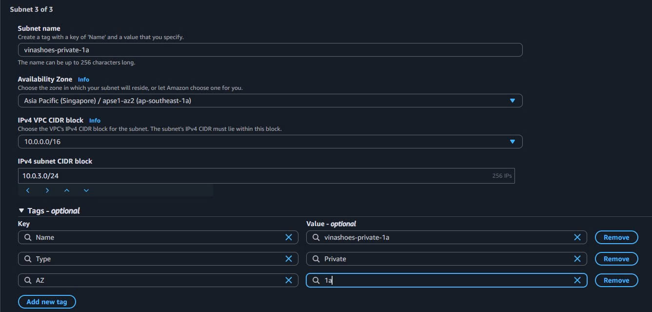 Private Subnet 1a Configuration