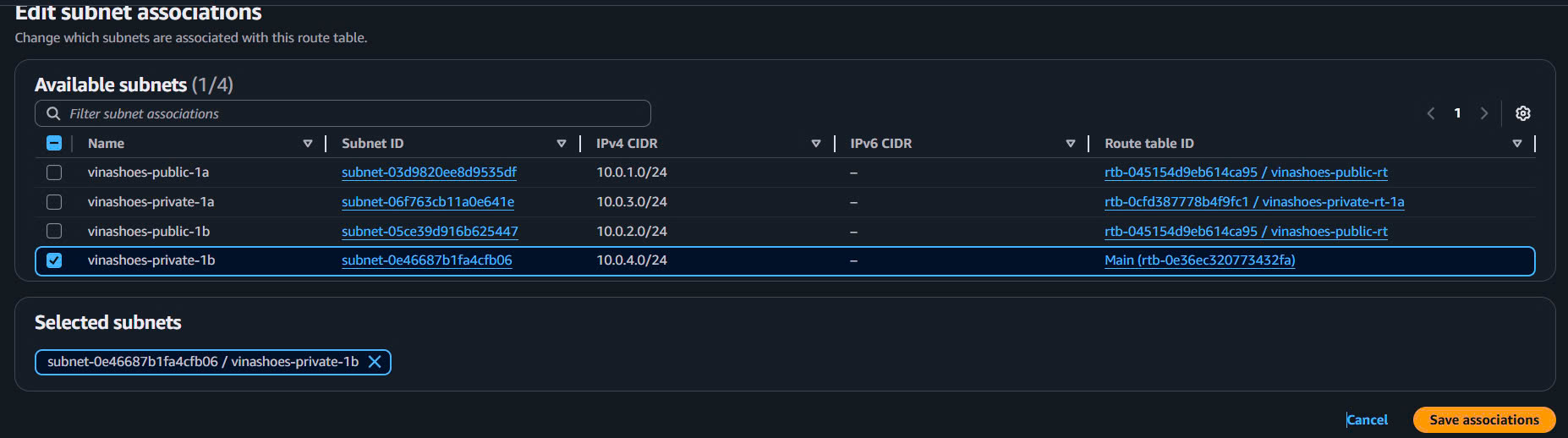 Private Subnet 1b Association