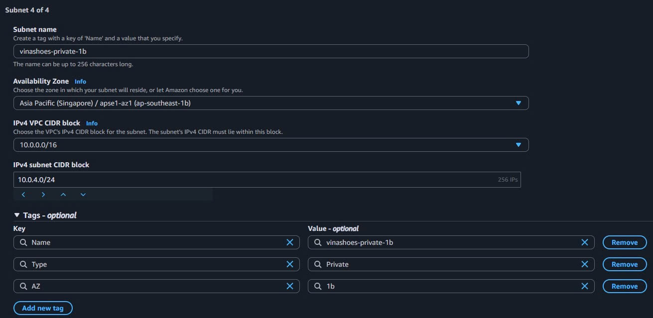 Private Subnet 1b Configuration