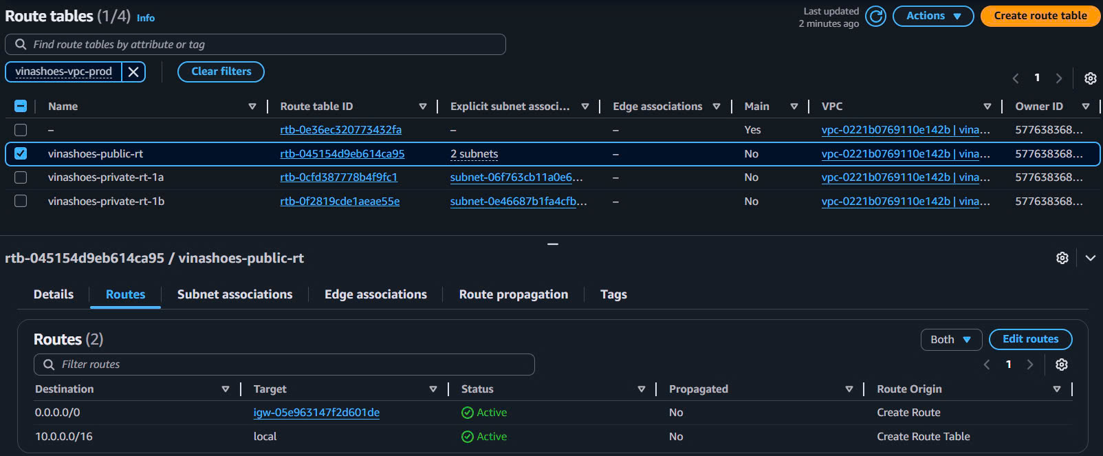 Public Route Table Routes