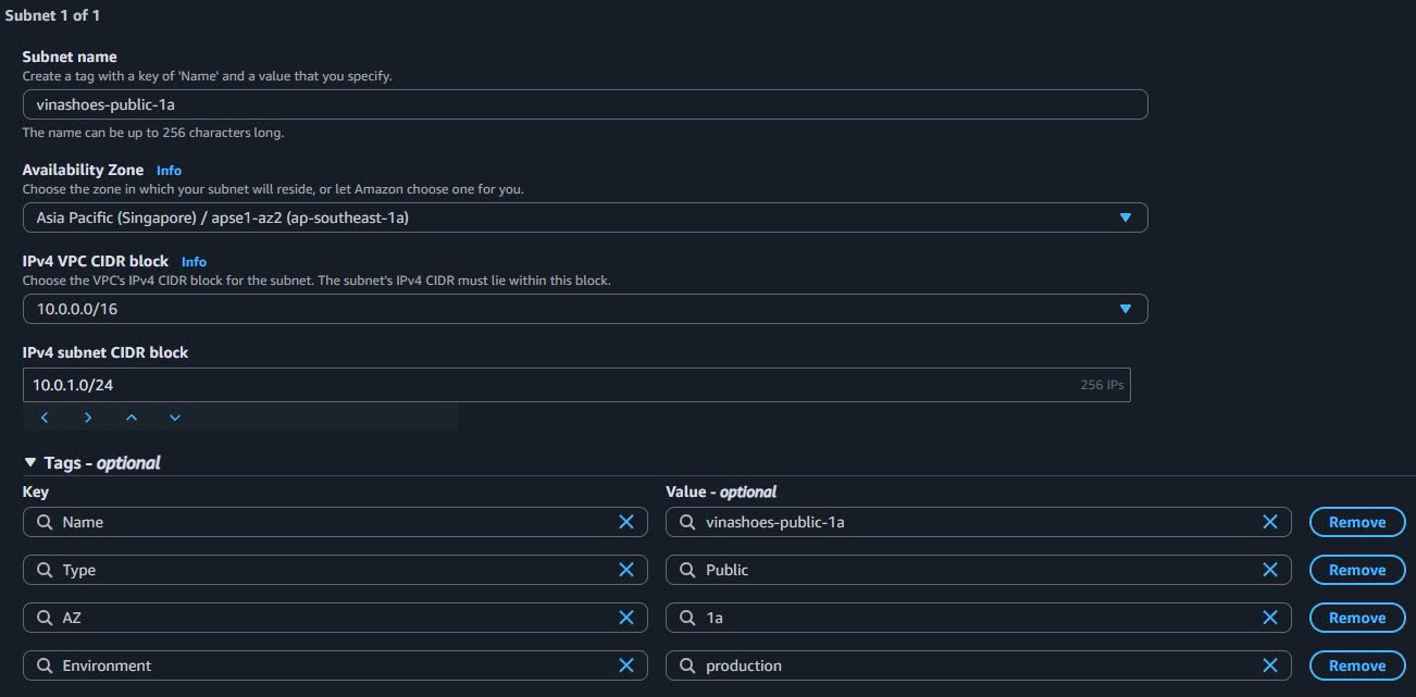 Public Subnet 1a Configuration