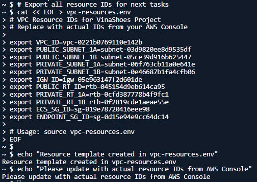 Resource Export Summary
