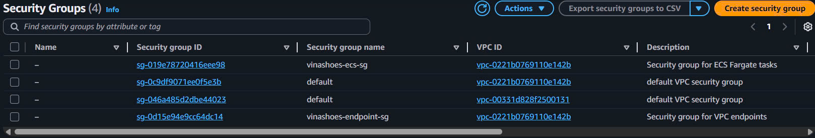 Security Groups List View