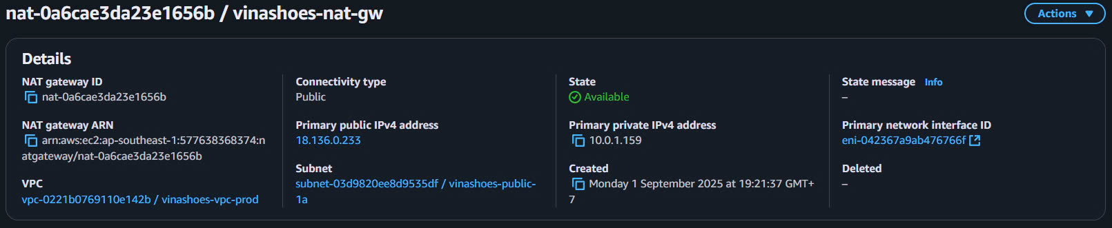 NAT Gateway Available