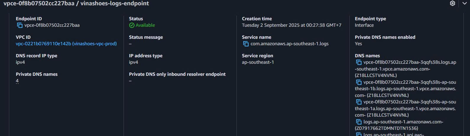 Trạng thái Logs Endpoint