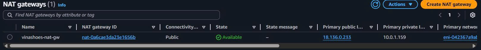 Kiểm tra điều kiện tiên quyết1
