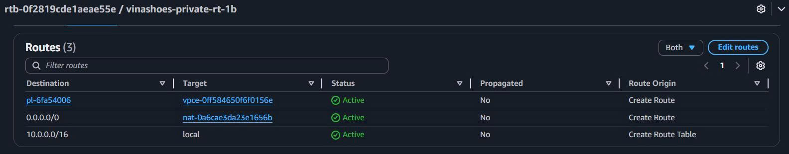 Route Tables được cập nhật2