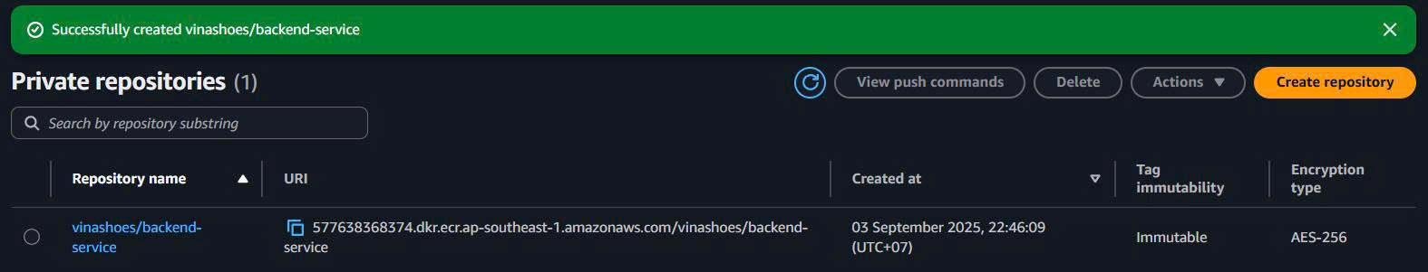 Repository được tạo thành công Repository Creation Success