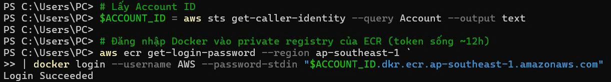 Thành công login Docker vào ECR Docker ECR Login