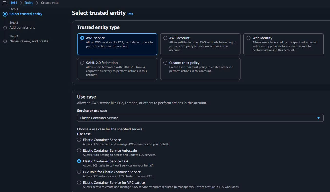 Tạo ECS Task Execution Role ECS Task Role Creation